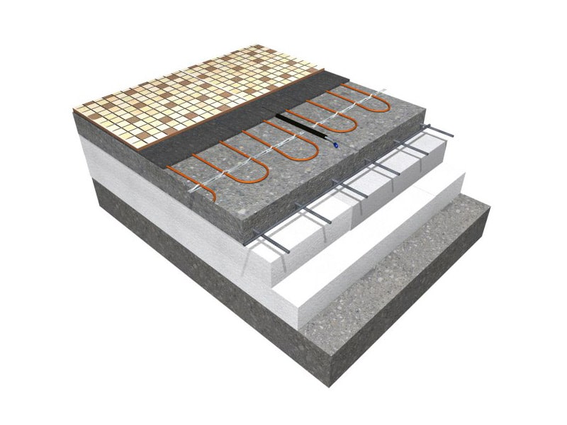 khema-srl-sezione2-cavi-scaldanti-per-pavimenti-sistemi-di-riscaldamento-elettrico
